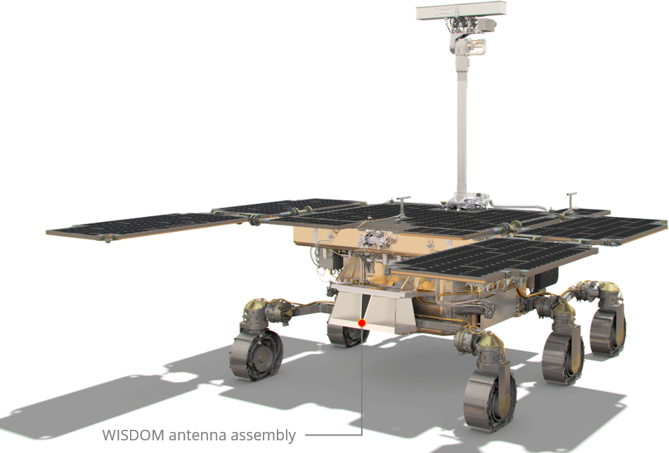 Drawing of WISDOM Antennas Assembly at the Rover back